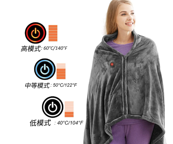 USB Heated Shawl – Soft Coral Fleece Wrap with Carbon Heating