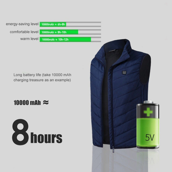 Heated Vest for Men and Women, Smart Electric Heating Gilet