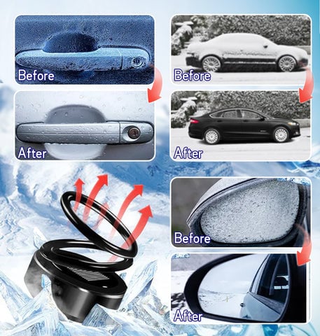 Warmfell™ Solar Rechargeable De-Icer with Automatic Temperature Control