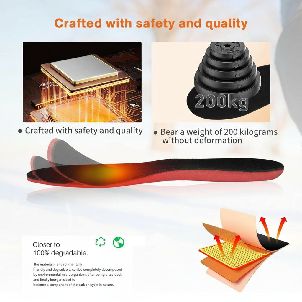 Warmfell™ Rechargeable Heated Insoles for Boots and Work Boots