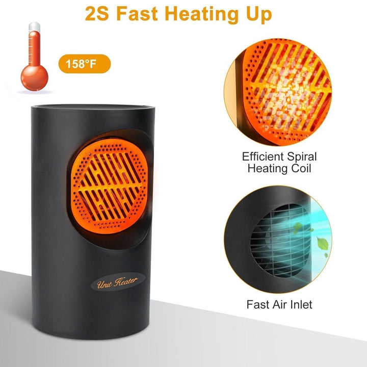 Warmfell™ Quiet 300W Mini Fan Heater for Your Desk