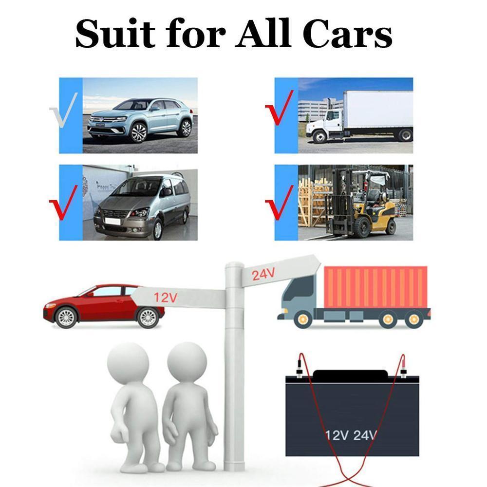 Warmfell™ All-Season Car Heater and Cooler for Fast Fog Clearing
