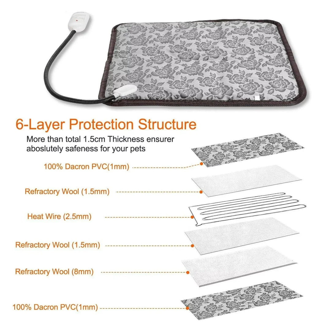 Warmfell™ Adjustable Electric Pet Heating Pad With Chew-Proof Cord