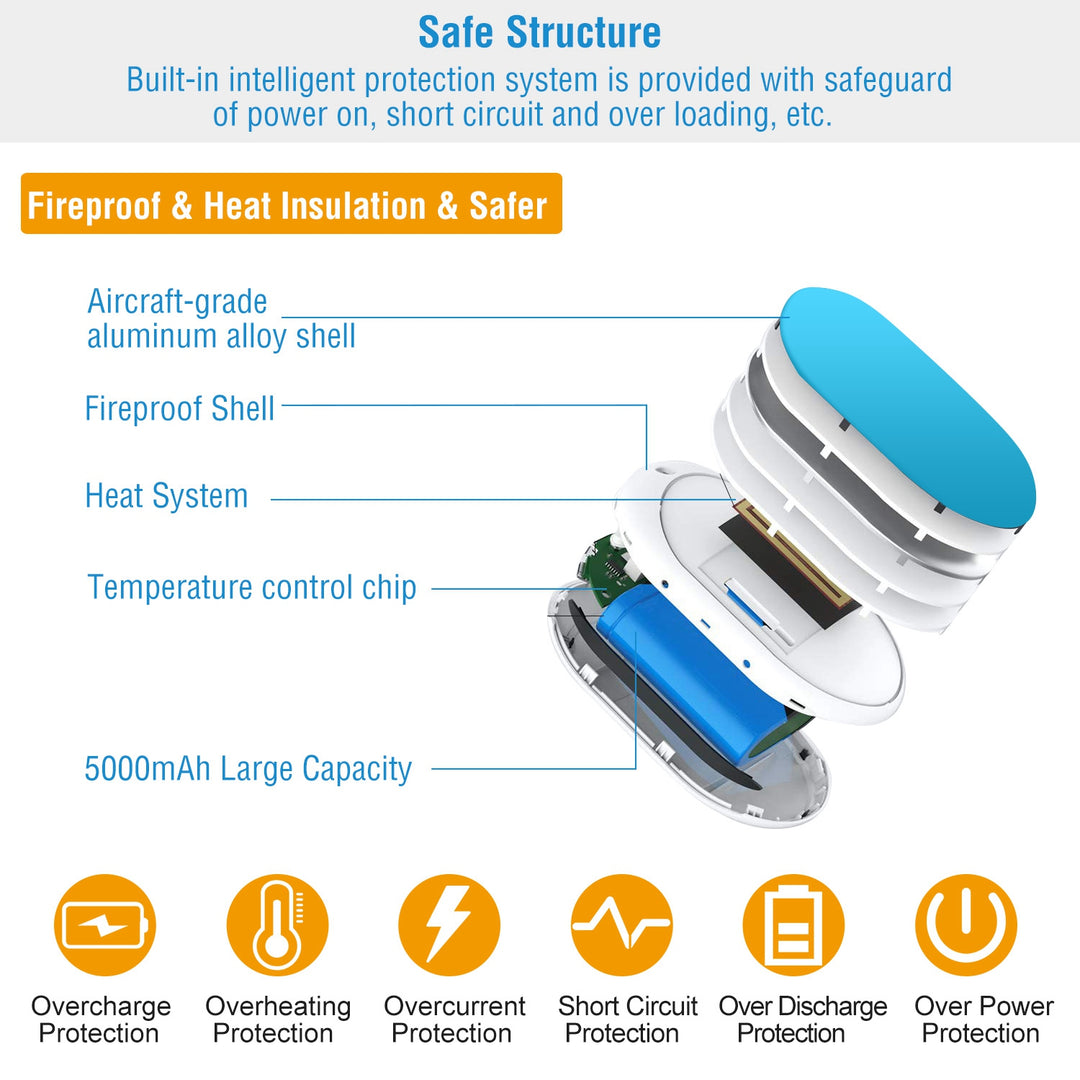 2 In 1 Hand Warmer And 5000mAh Power Bank, Double-Sided Heat