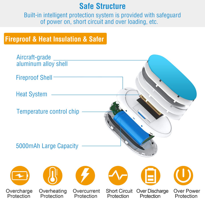 2 In 1 Hand Warmer And 5000mAh Power Bank, Double-Sided Heat