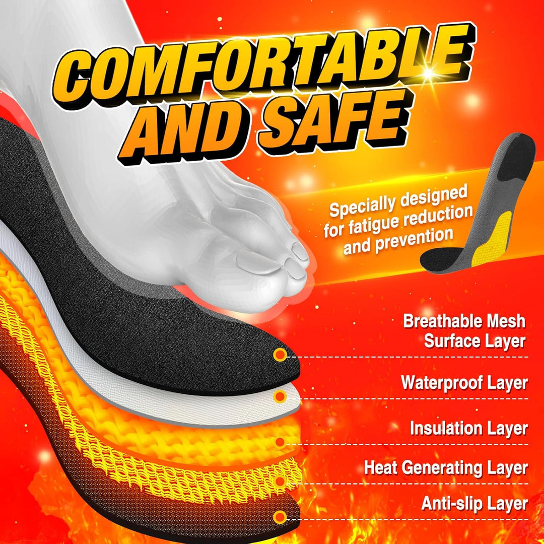 Warmfell™ Rechargeable Heated Insoles with Remote Control