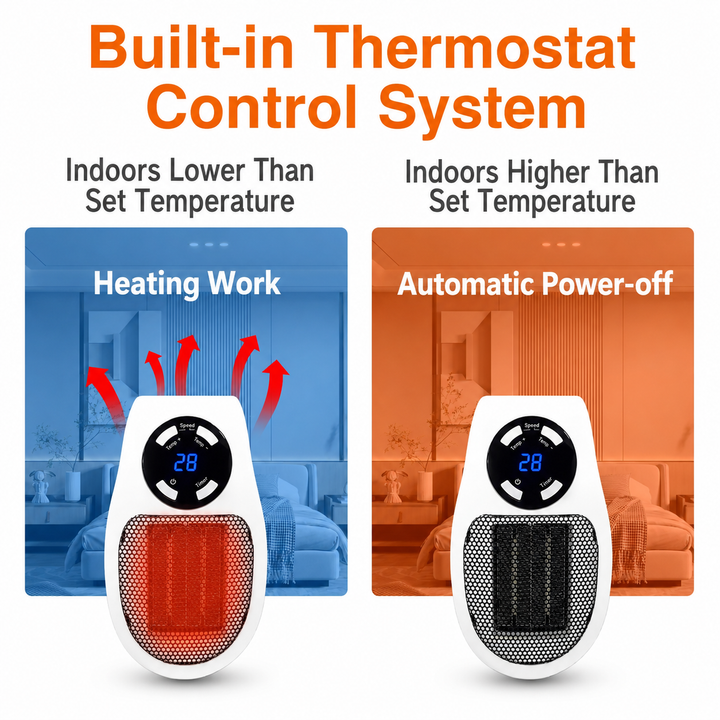 Warmfell™ Safe Portable Room Heater with Overheat Shut-Off