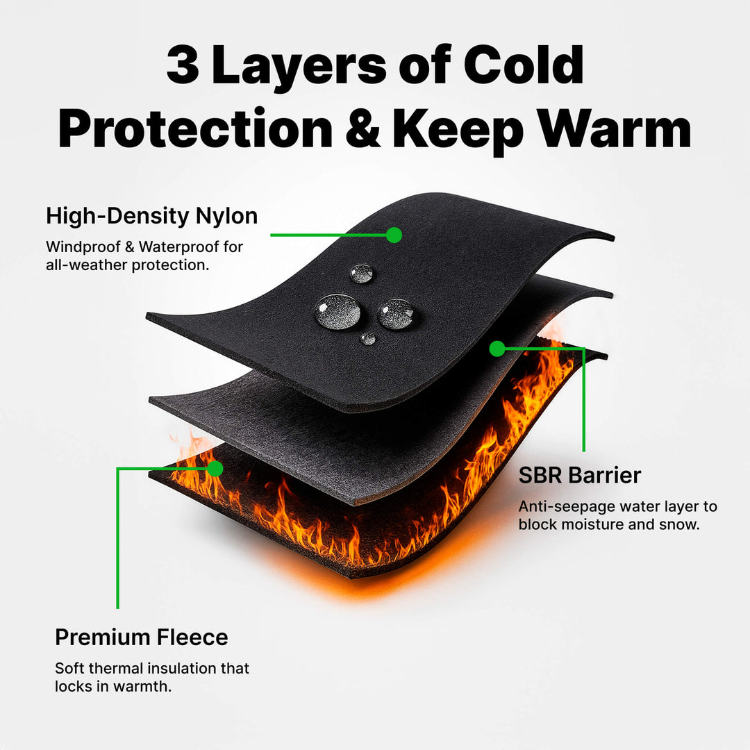Warmfell™ Windproof Thermal Gloves with Touchscreen Fingertips