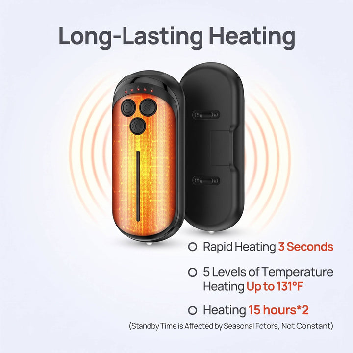 Warmfell™ Electric Hand Warmers Set of 2, 6000 mAh Battery