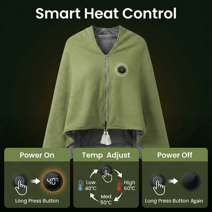 Warmfell™ Heated Cotton Shawl Blanket with Eight Heating Zones and USB