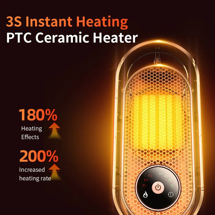 Warmfell™ Slim 1000W Personal Heater for Office and Home