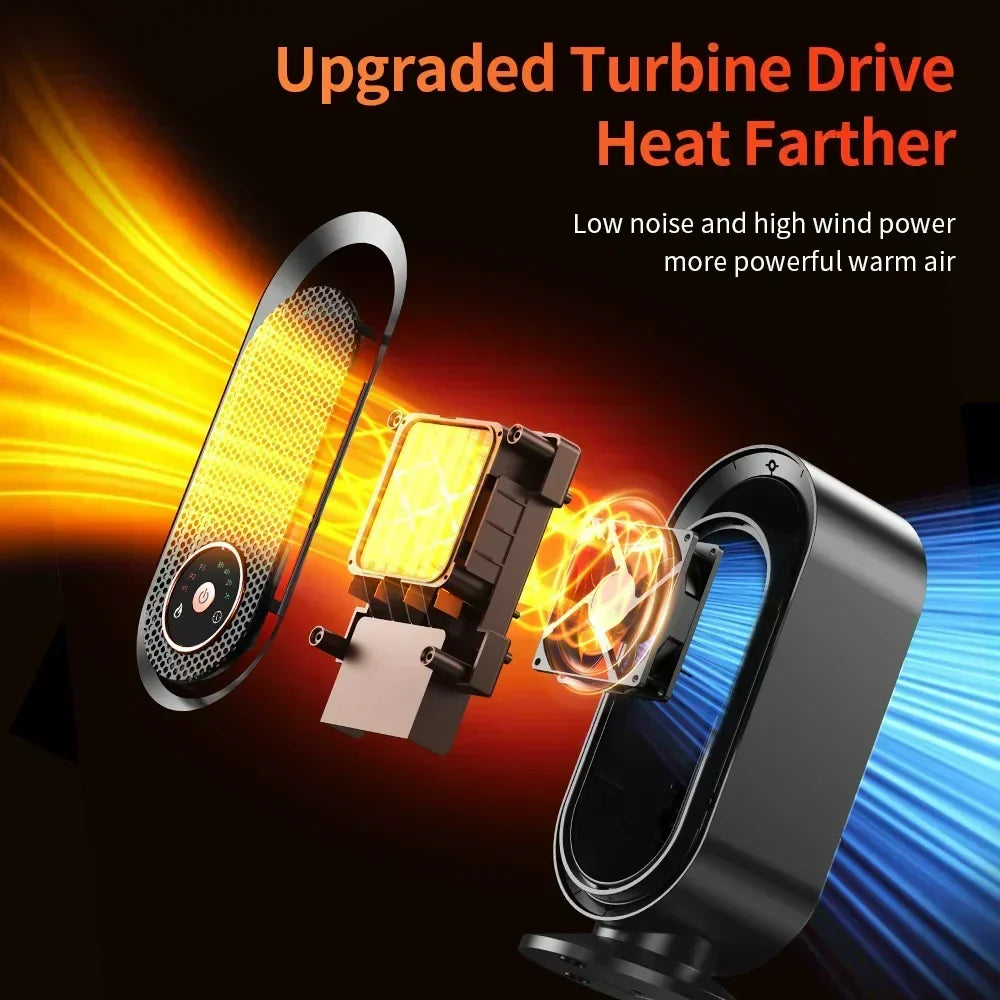 Warmfell™ Slim 1000W Personal Heater for Office and Home