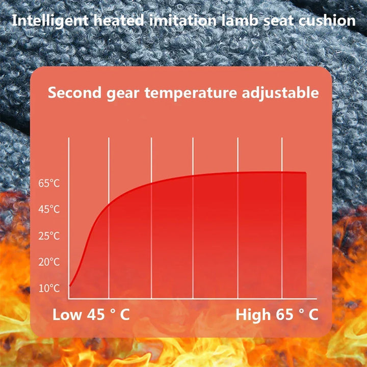 Warmfell™ Plush Heated Car Seat Pad with 2 Heat Settings