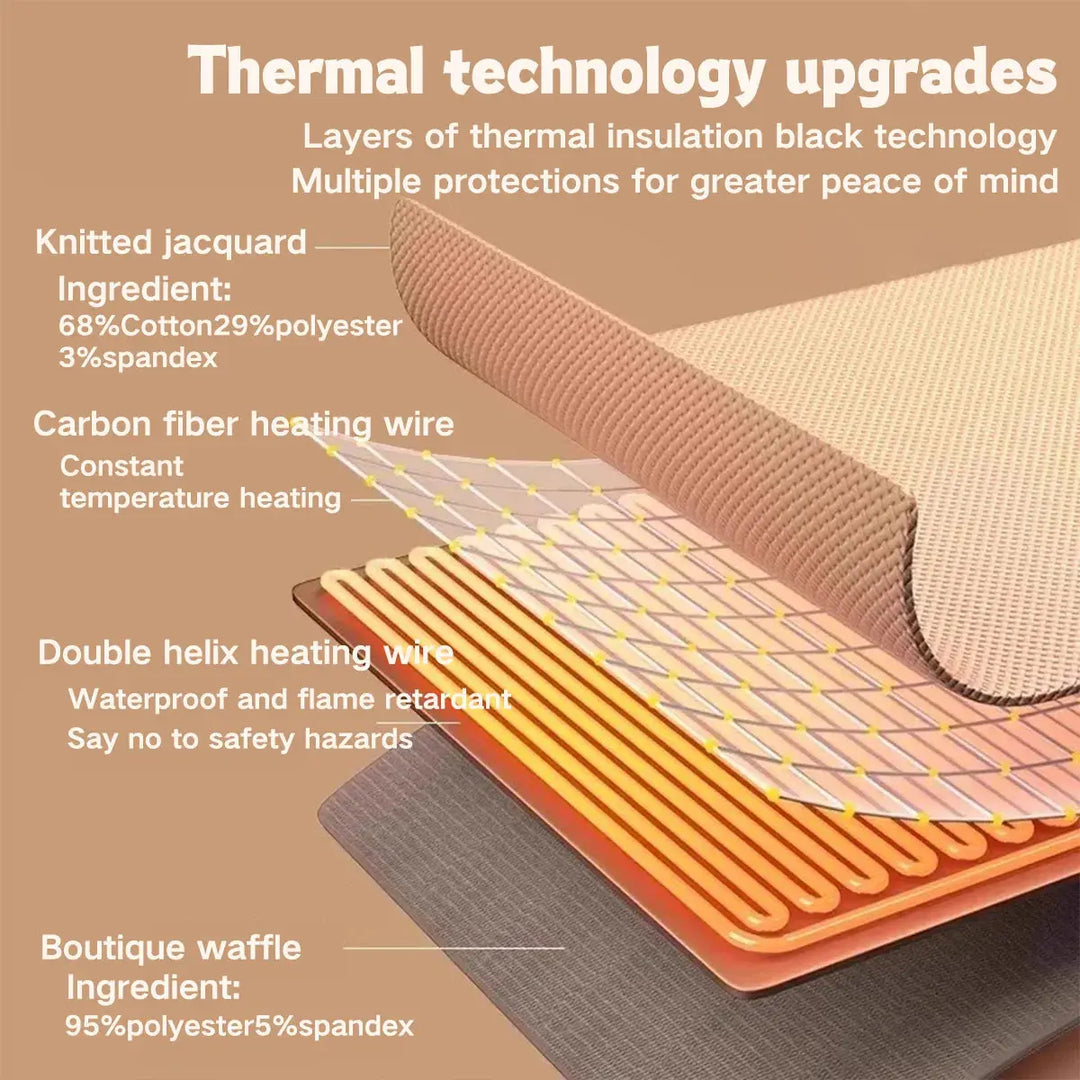 Warmfell™ Large Heated Wrap Scarf That Warms Up in Just 15 Seconds