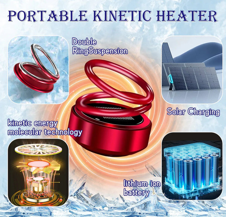 Warmfell™ Solar Rechargeable De-Icer with Automatic Temperature Control
