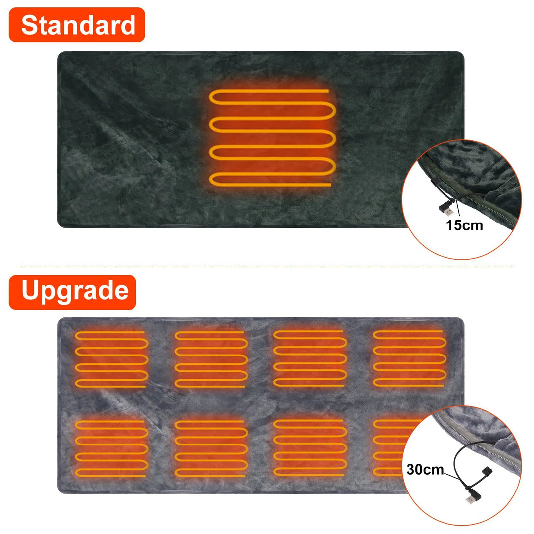 Portable USB Heated Blanket Wrap With 3 Heat Settings