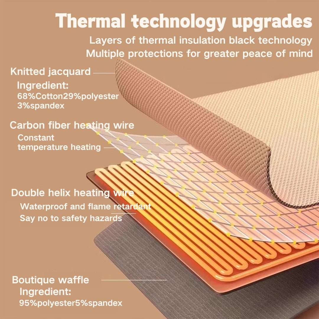 Warmfell™ USB Heated Shawl Wrap with 3 Heat Settings, Washable