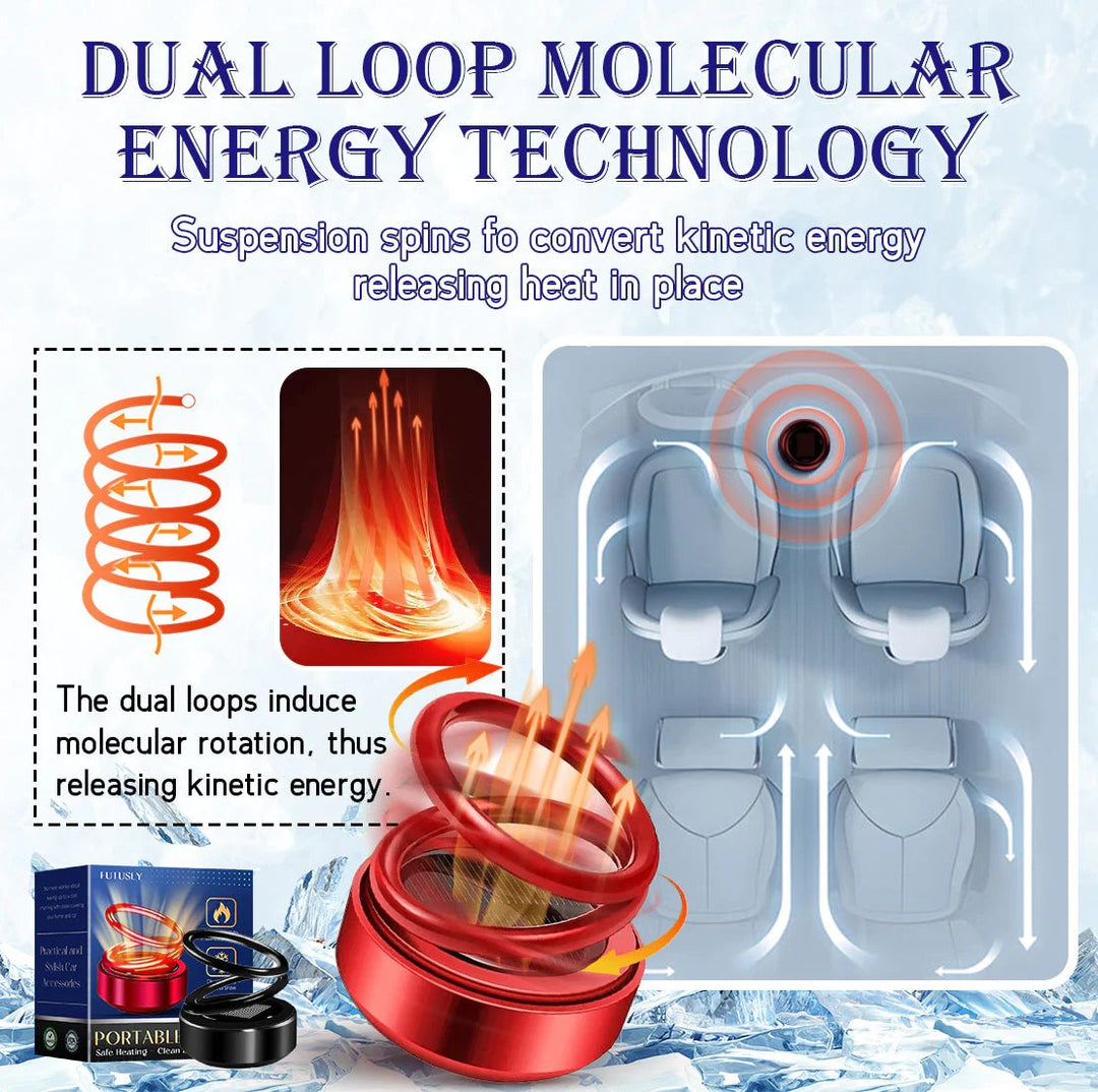 Warmfell™ Solar Rechargeable De-Icer with Automatic Temperature Control