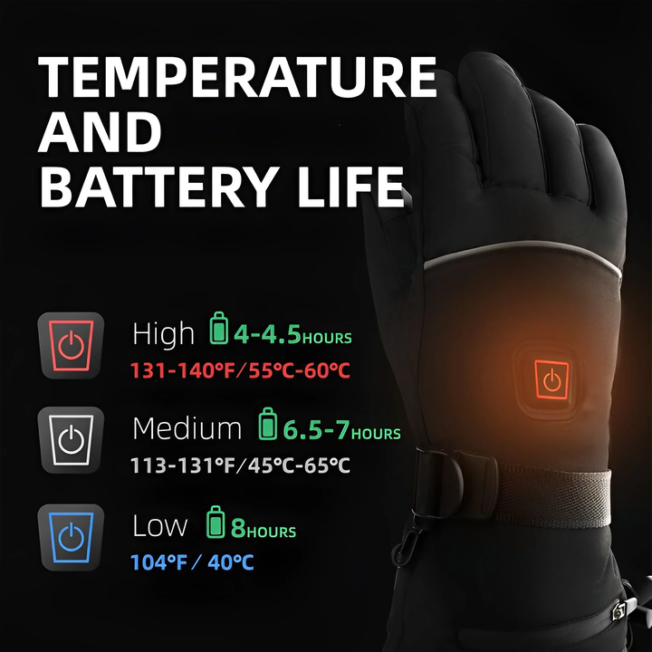 Warmfell™ Rechargeable Heated Gloves with Carbon Fibre Warmth