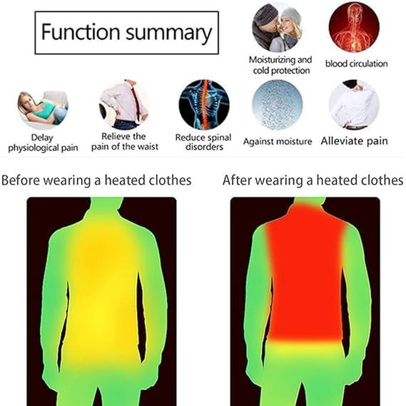 Warmfell™ Unisex Heated Hoodie with Full Zip and USB Heating