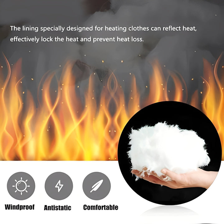 Warmfell™ Lightweight Unisex Heated Coat with Multiple Zones