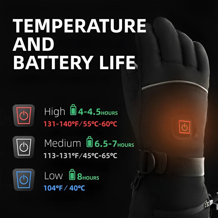 Warmfell™ Rechargeable Heated Gloves with Adjustable Heat for Winter