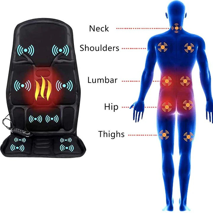 Warmfell™ Full Back Shiatsu Massage Cushion with Heated Neck Support