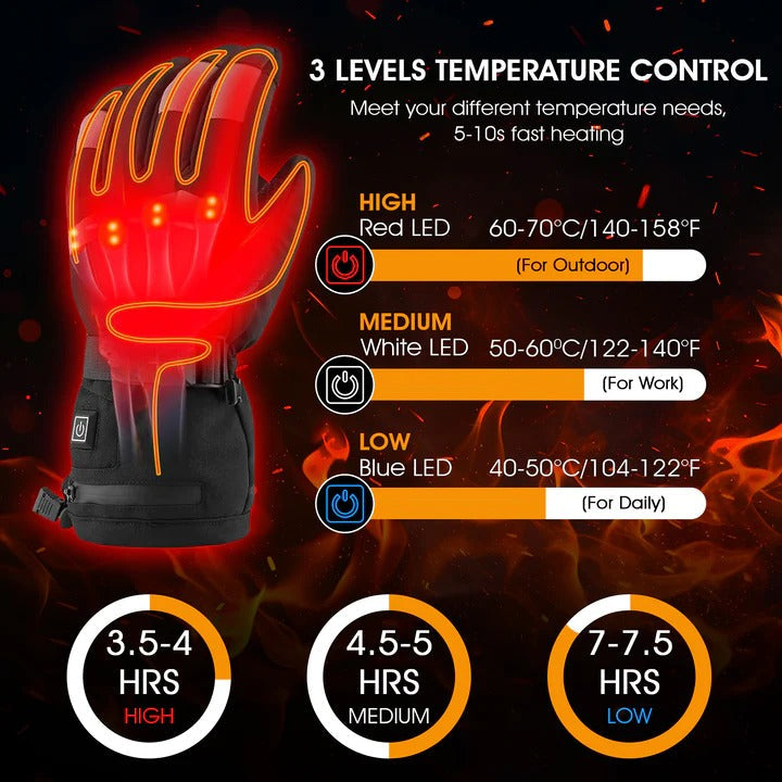 Warmfell™ Ultra-Thin Heated Glove Liners With Touchscreen Tips