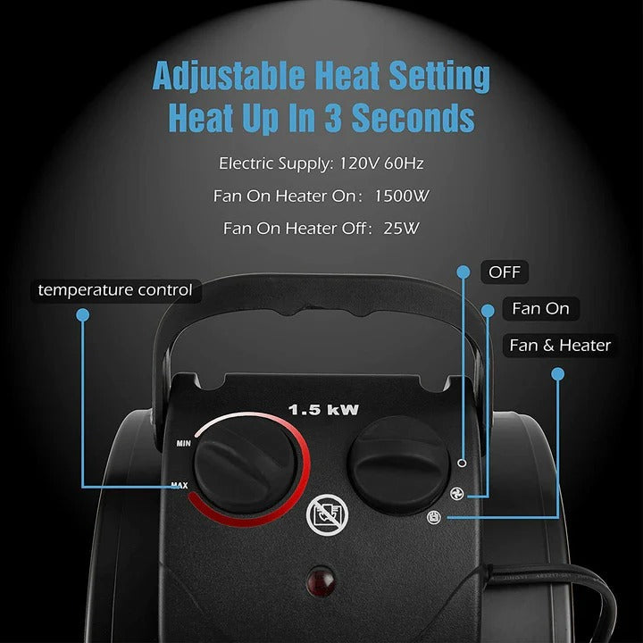 Warmfell™ 1500W Splash-Proof Fan Heater for Greenhouses and Workshops