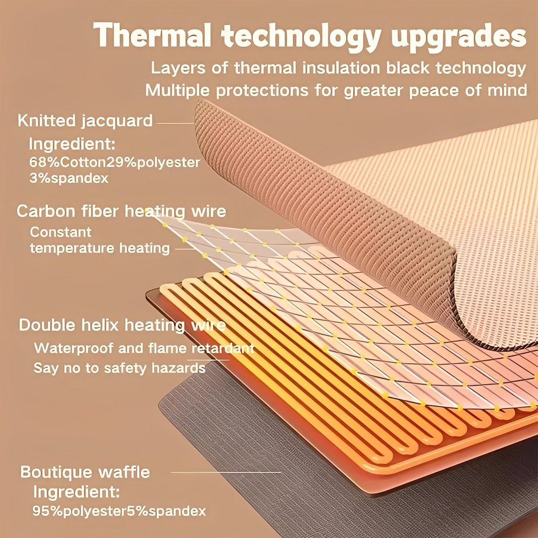 Warmfell™ Knitted Heated Shawl for Knees, Feet and Shoulders
