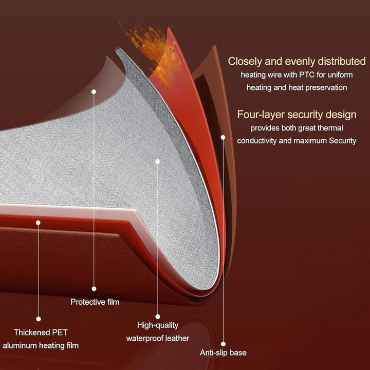Warmfell™ Heated Desk Pad With Digital Display and 5 Heat Levels
