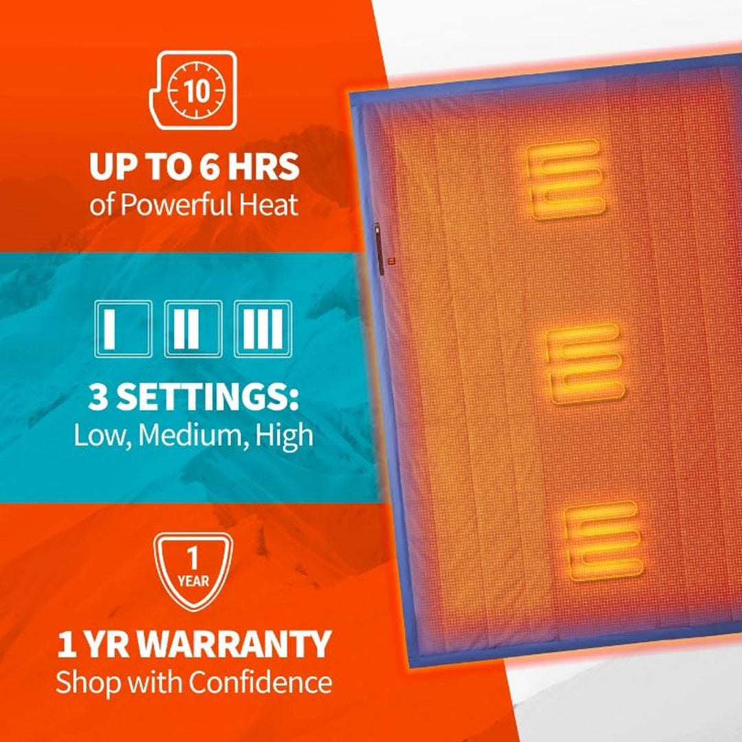 Warmfell™ Battery Heated Outdoor Blanket with 3 Heat Zones