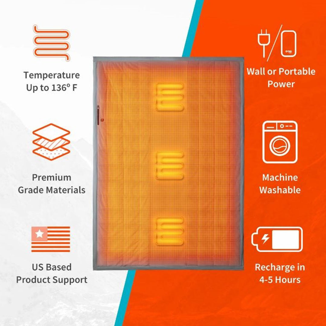 Warmfell™ Battery Heated Outdoor Blanket with 3 Heat Zones