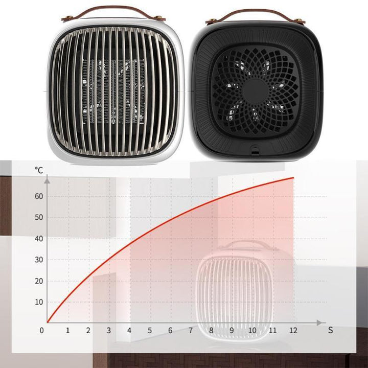Warmfell™ Compact Ceramic Heater with 3 Settings &amp; Carry Handle