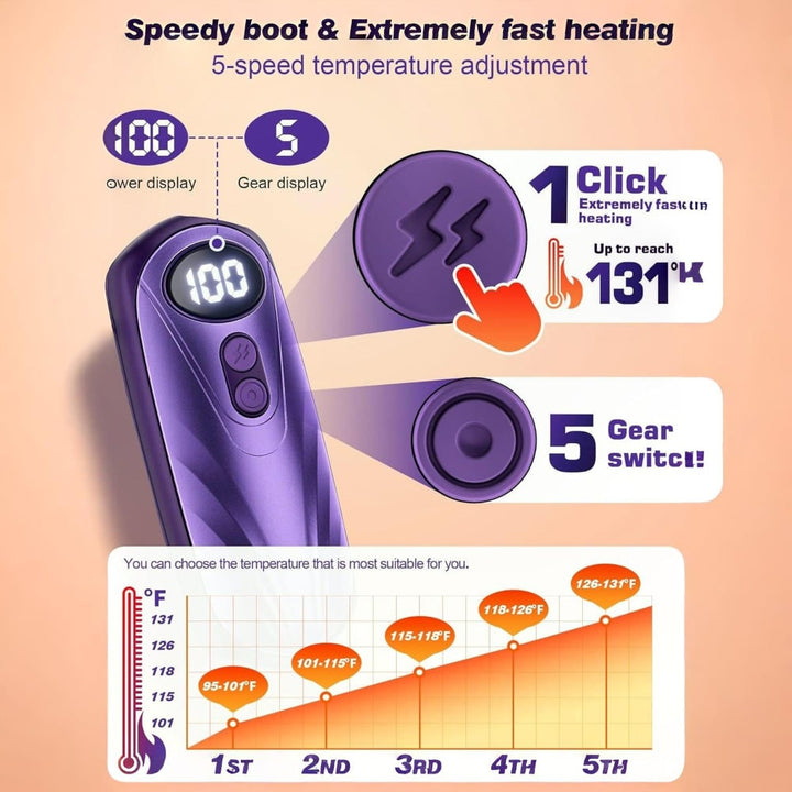 Warmfell™ Rechargeable Hand Warmers Set of 2 with Five Heat Settings