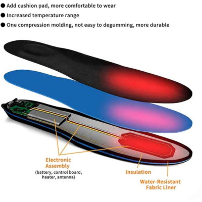 Warmfell™ Rechargeable Heated Insoles, Up to 10 Hours Warmth