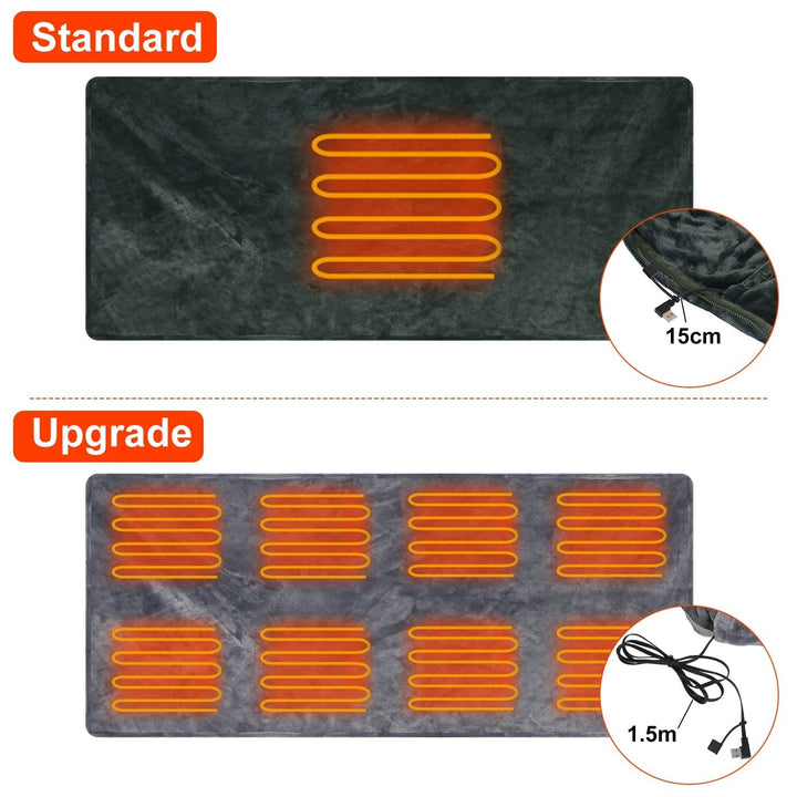 Warmfell™ USB Heated Shawl Blanket with Zip and Power Bank Pocket